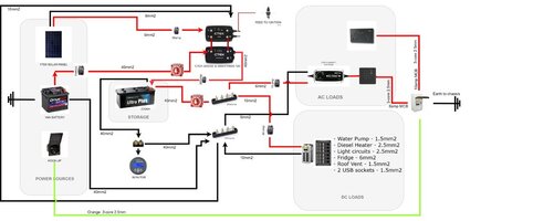 Main Electric Diagram.jpg