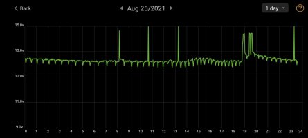 Screenshot_20210827-103034_Battery Monitor.jpg