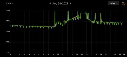 Screenshot_20210827-103039_Battery Monitor.jpg