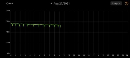 Screenshot_20210827-103021_Battery Monitor.jpg