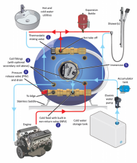 calorifier-connections (1).png