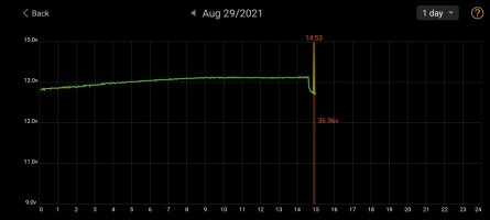 Screenshot_20210829-150138_Battery Monitor.jpg