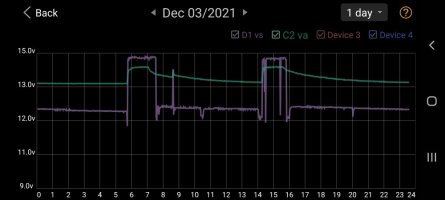 Screenshot_20211206-144720_Multi-Batt Mon.jpg