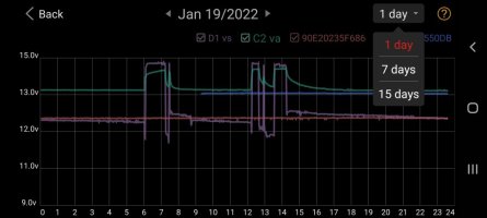 Screenshot_20220121-071043_Multi-Batt Mon.jpg