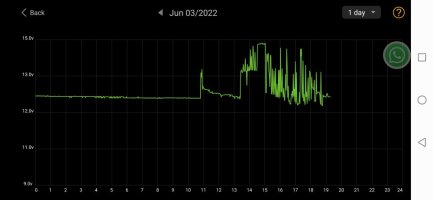 Screenshot_20220603_191827_com.dc.battery.monitor2.jpg