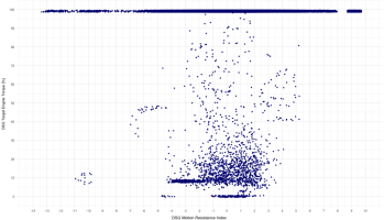 TargetEngineTorqueByDSGResistanceIndex.png