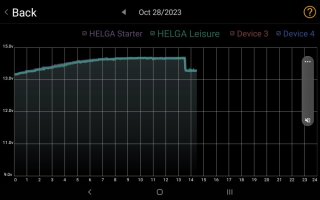 Screenshot_20231028-142935_Multi-Batt Mon.jpg