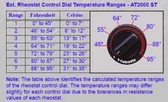 rheostattemps.jpg