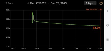 Screenshot_20231228_215124_Battery Monitor.jpg
