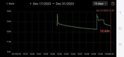 Screenshot_20231231_124818_Battery Monitor.jpg