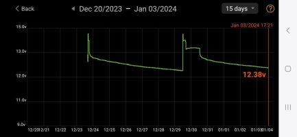 Screenshot_20240103_173305_Battery Monitor.jpg