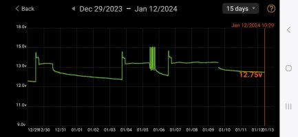 Screenshot_20240112_103650_Battery Monitor.jpg