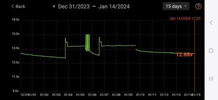 Screenshot_20240114_123547_Battery Monitor.jpg