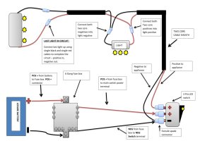 12V - Basic lighting circuit .jpg