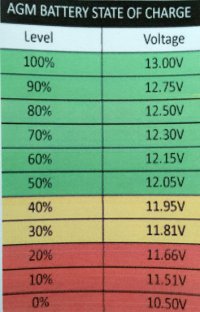 BatteryVoltage.jpg