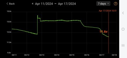 Screenshot_20240417_111053_Battery Monitor.jpg