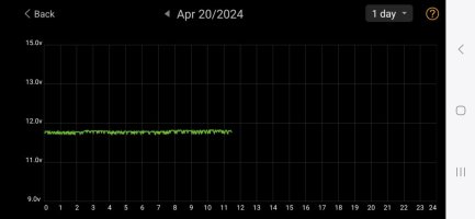 Screenshot_20240420_113549_Battery Monitor.jpg