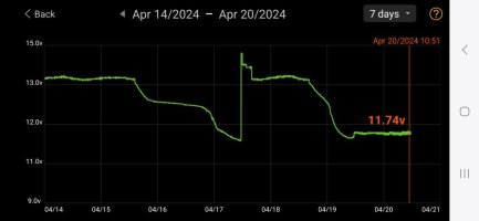 Screenshot_20240420_113539_Battery Monitor.jpg