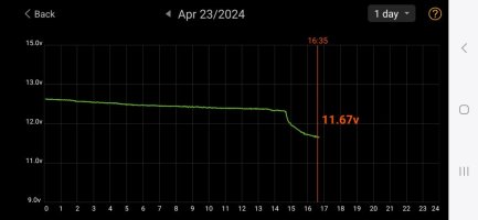 Screenshot_20240423_164230_Battery Monitor.jpg