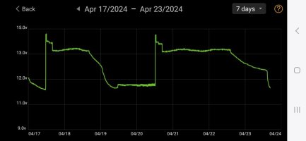 Screenshot_20240423_164143_Battery Monitor.jpg