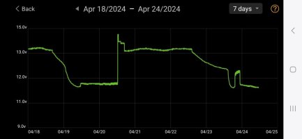 Screenshot_20240424_110847_Battery Monitor.jpg