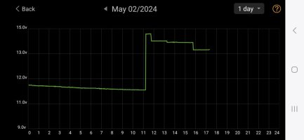 Screenshot_20240502_171946_Battery Monitor.jpg