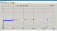 T6 CBE DS300UK Aux Charge.jpg