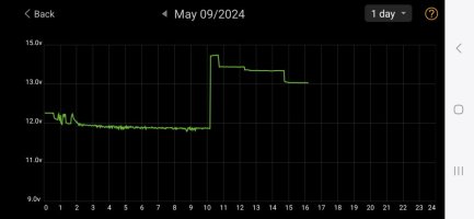 Screenshot_20240509_161117_Battery Monitor.jpg