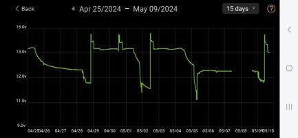 Screenshot_20240509_172732_Battery Monitor.jpg