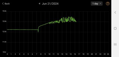 Screenshot_20240621-162243_Battery Monitor.jpg