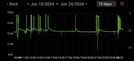 Screenshot_20240627_134927_Battery Monitor.jpg