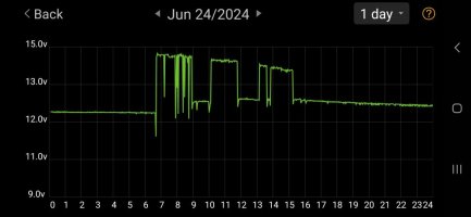 Screenshot_20240627_134911_Battery Monitor.jpg