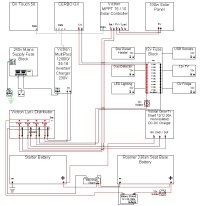 Inital Layout.jpg