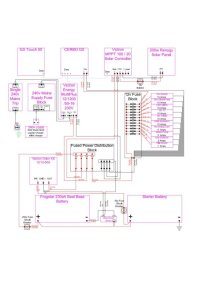 Electrics2 Model (1) - 1.jpg