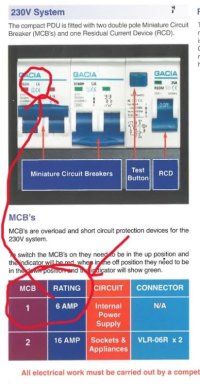 Powerpart circuit breakers from manual.JPG