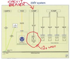 Powerpart diagram 1.JPG