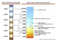 led temp.jpg