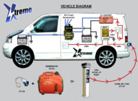 camping-split-charging-system-t4-t5.jpg