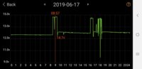 Screenshot_20190618-130436_Battery Monitor.jpg