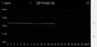 Screenshot_20190618-135729_Battery Monitor.jpg