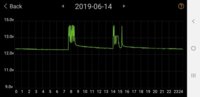 Screenshot_20190618-135744_Battery Monitor.jpg