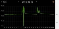 Screenshot_20190618-135753_Battery Monitor.jpg