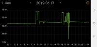 Screenshot_20190618-140253_Battery Monitor.jpg