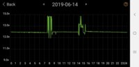 Screenshot_20190618-140259_Battery Monitor.jpg