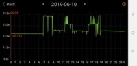 Screenshot_20190618-140309_Battery Monitor.jpg