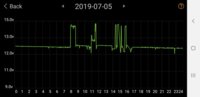 Screenshot_20190706-134649_Battery Monitor.jpg