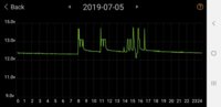 Screenshot_20190706-134723_Battery Monitor.jpg