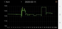 Screenshot_20200311-220253_Battery Monitor.jpg