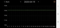 Screenshot_20200420-123232_Battery Monitor.jpg