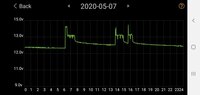 Screenshot_20200509-110827_Battery Monitor.jpg